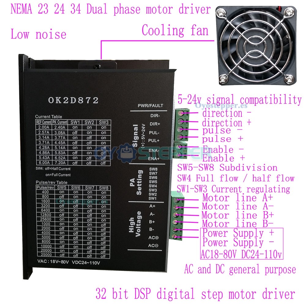 OK2D872 Controlador paso a paso digital de dos frases para motor paso a paso NEMA 23 NEMA 24 NEMA 34